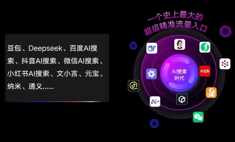 突泉县AI智能推广新玩法，抢占搜索时代免费精准客源