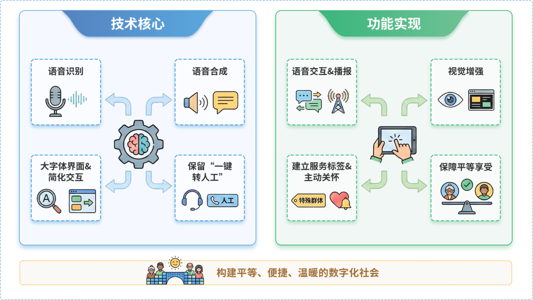 突泉县AI生态｜多AI智能体GEO优化全流程：从内容创作到发布实操指南