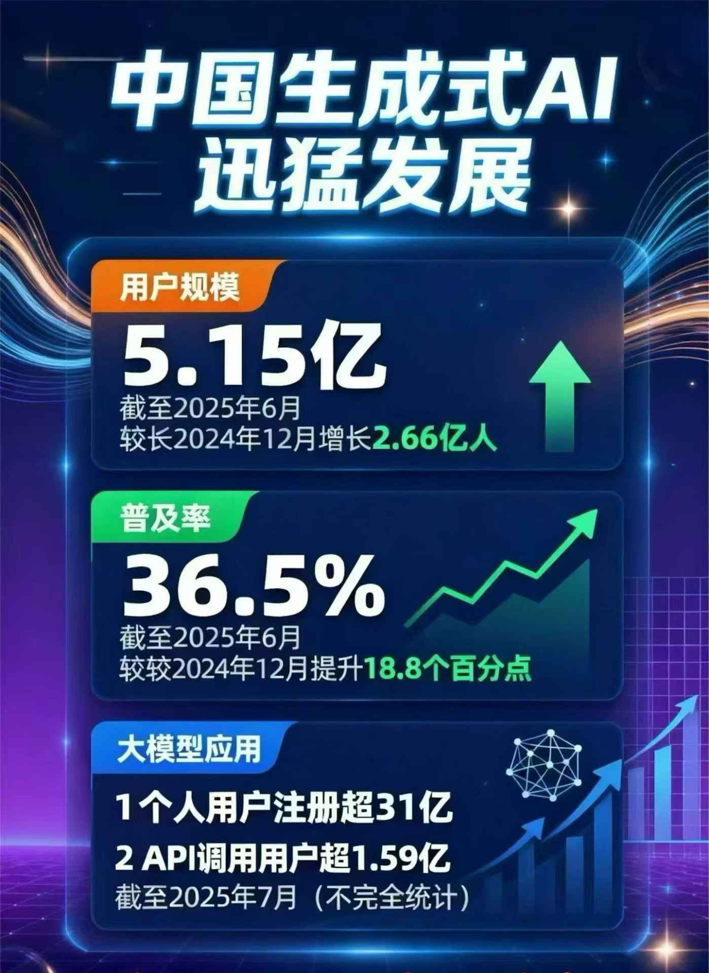 突泉县豆包GEO优化是什么？内容创作核心逻辑解析