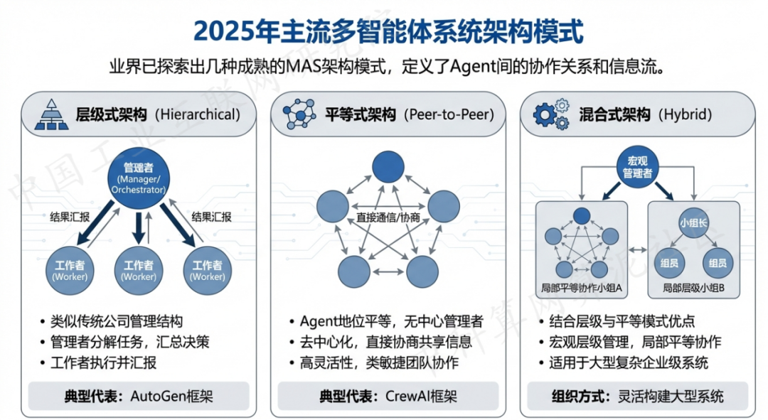 突泉县 AI 智能体商业应用探析：智能自主程序助力企业数字化升级