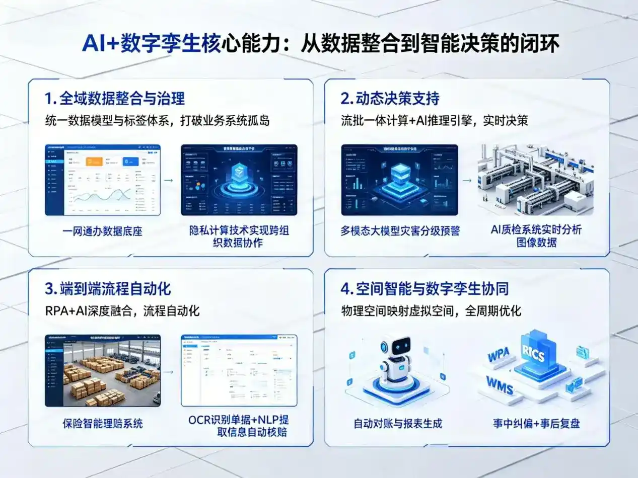 AI大模型落地优化服务｜解决突泉县企业大模型响应慢、输出不准、成本偏高问题