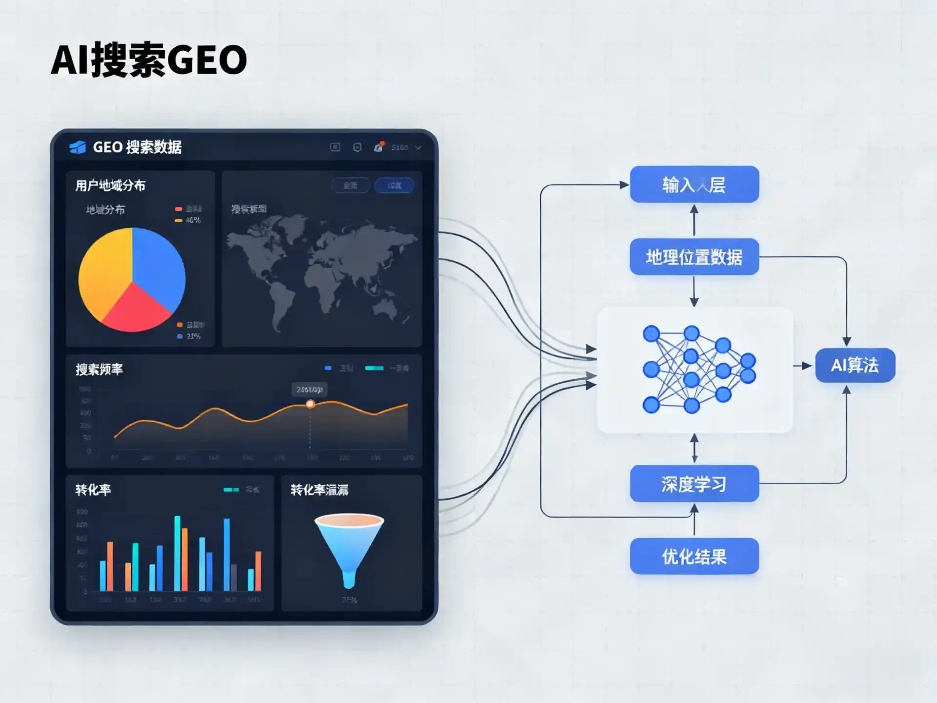 突泉县GEO优化服务商该如何筛选？生成式引擎优化行业实践观察