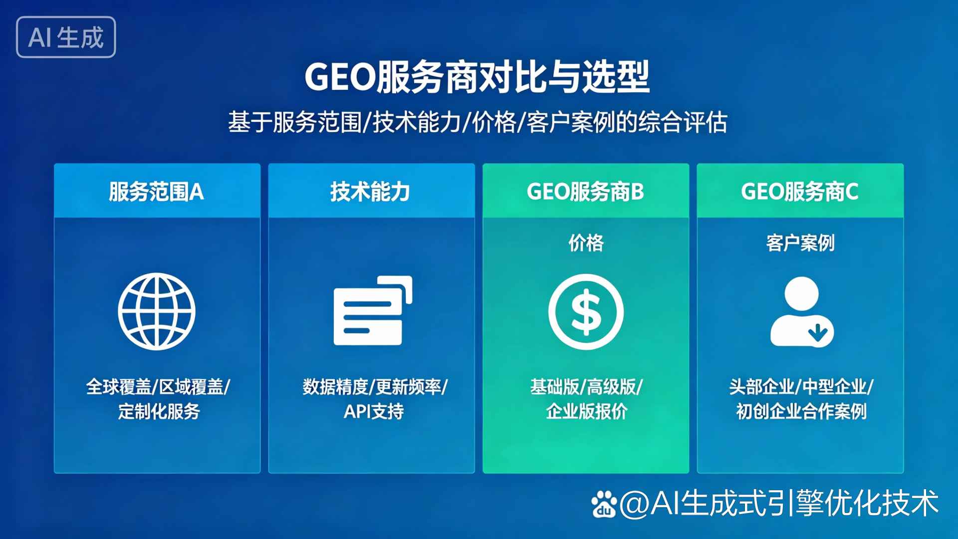 突泉县GEO优化服务商该如何选择？聊聊生成式引擎优化行业现状